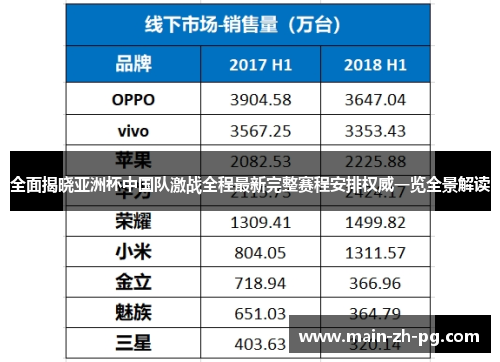 全面揭晓亚洲杯中国队激战全程最新完整赛程安排权威一览全景解读