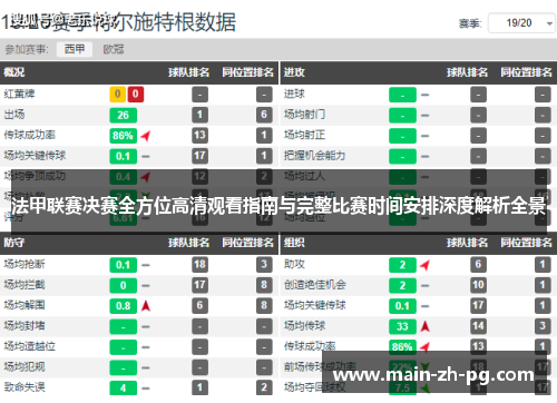 法甲联赛决赛全方位高清观看指南与完整比赛时间安排深度解析全景