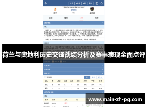 荷兰与奥地利历史交锋战绩分析及赛事表现全面点评