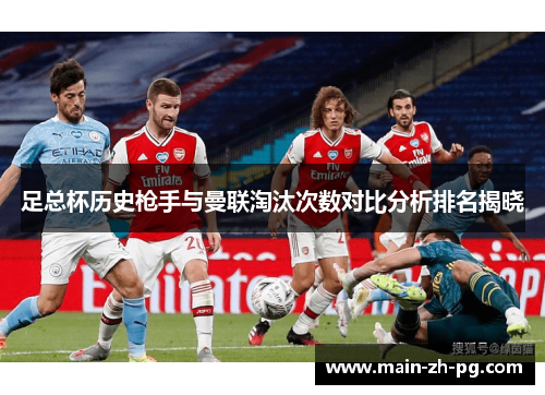 足总杯历史枪手与曼联淘汰次数对比分析排名揭晓