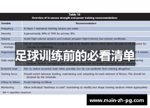 足球训练前的必看清单