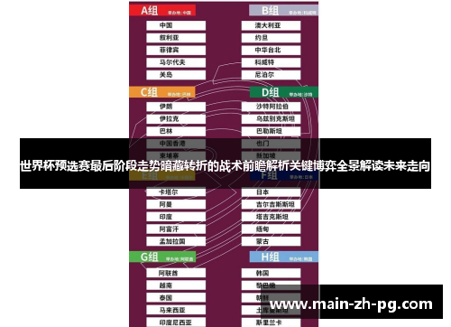 世界杯预选赛最后阶段走势暗藏转折的战术前瞻解析关键博弈全景解读未来走向