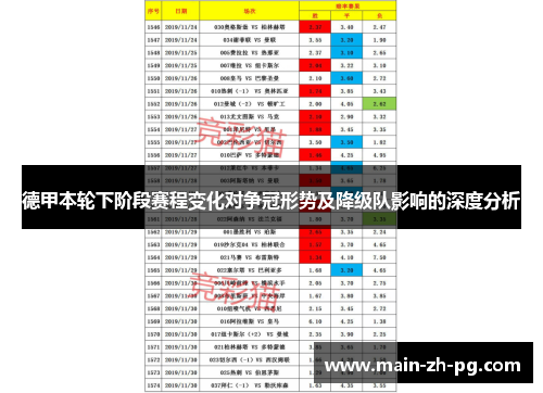 德甲本轮下阶段赛程变化对争冠形势及降级队影响的深度分析