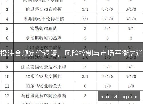 投注合规定价逻辑，风险控制与市场平衡之道